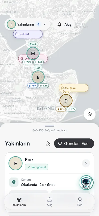 İyiyim! ana ekranı: haritada Ece, Mert ve Duru'nun son konumları ve durumları
