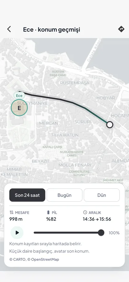Ece'nin gün rotası haritada çizili
